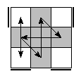 oe=0000&oc=2211&pe=2031&pc=1023