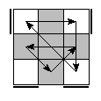 oe=0000&oc=2211&pe=3021&pc=0231