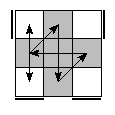 oe=0000&oc=2211&pe=3201&pc=1023