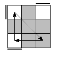 oe=0000&oc=2220&pe=0123&pc=1320