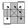 oe=0000&oc=2220&pe=0132&pc=2031