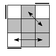oe=0000&oc=2220&pe=0132&pc=3120
