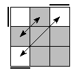 oe=0000&oc=2220&pe=0213&pc=2103