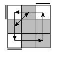 oe=0000&oc=2220&pe=0213&pc=3012