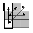 oe=0000&oc=2220&pe=0231&pc=1203
