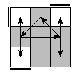 oe=0000&oc=2220&pe=0312&pc=1032