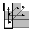 oe=0000&oc=2220&pe=0312&pc=1203