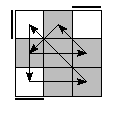 oe=0000&oc=2220&pe=0312&pc=3021