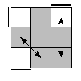 oe=0000&oc=2220&pe=1023&pc=0132