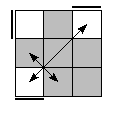 oe=0000&oc=2220&pe=1023&pc=2103