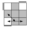 oe=0000&oc=2220&pe=1023&pc=3120