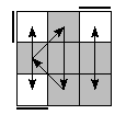 oe=0000&oc=2220&pe=1203&pc=1032