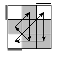 oe=0000&oc=2220&pe=1203&pc=2130