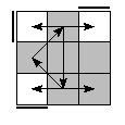 oe=0000&oc=2220&pe=1203&pc=3210