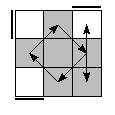 oe=0000&oc=2220&pe=1230&pc=0132
