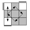 oe=0000&oc=2220&pe=1230&pc=1023