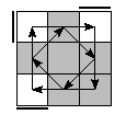 oe=0000&oc=2220&pe=1230&pc=1230