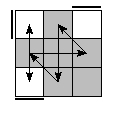 oe=0000&oc=2220&pe=1302&pc=1023