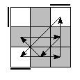 oe=0000&oc=2220&pe=1320&pc=3102