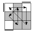 oe=0000&oc=2220&pe=2013&pc=0231