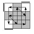 oe=0000&oc=2220&pe=2031&pc=3012