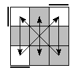oe=0000&oc=2220&pe=2103&pc=2031