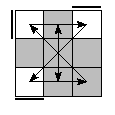 oe=0000&oc=2220&pe=2103&pc=3201