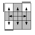 oe=0000&oc=2220&pe=2301&pc=1032