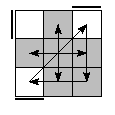 oe=0000&oc=2220&pe=2301&pc=2130