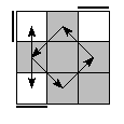oe=0000&oc=2220&pe=3012&pc=1023