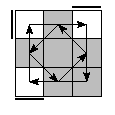 oe=0000&oc=2220&pe=3012&pc=1230
