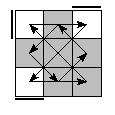 oe=0000&oc=2220&pe=3012&pc=3201