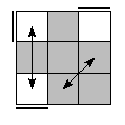 oe=0000&oc=2220&pe=3120&pc=1023
