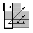 oe=0000&oc=2220&pe=3120&pc=2310