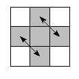 oe=0000&pe=1032&pc=0123