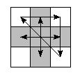 oe=0000&pe=2301&pc=0231