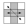 oe=0000&pe=0321&pc=0321