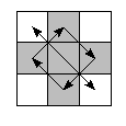 oe=0000&pe=1230&pc=0321