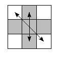 oe=0000&pe=2103&pc=0321