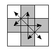 oe=0000&pe=2310&pc=0321