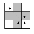 oe=0000&pe=3120&pc=0321