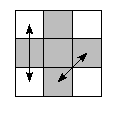 oe=0000&pe=3120&pc=1023