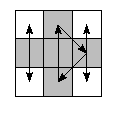 oe=0000&pe=2130&pc=1032