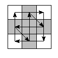oe=0000&pe=2031&pc=1230