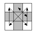 oe=0000&pe=0132&pc=1302