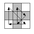 oe=0000&pe=2130&pc=1320