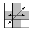 oe=0000&pe=0321&pc=2103