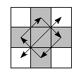 oe=0000&pe=1230&pc=2103