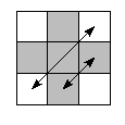 oe=0000&pe=3120&pc=2103