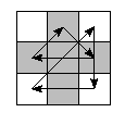 oe=0000&pe=0231&pc=2130